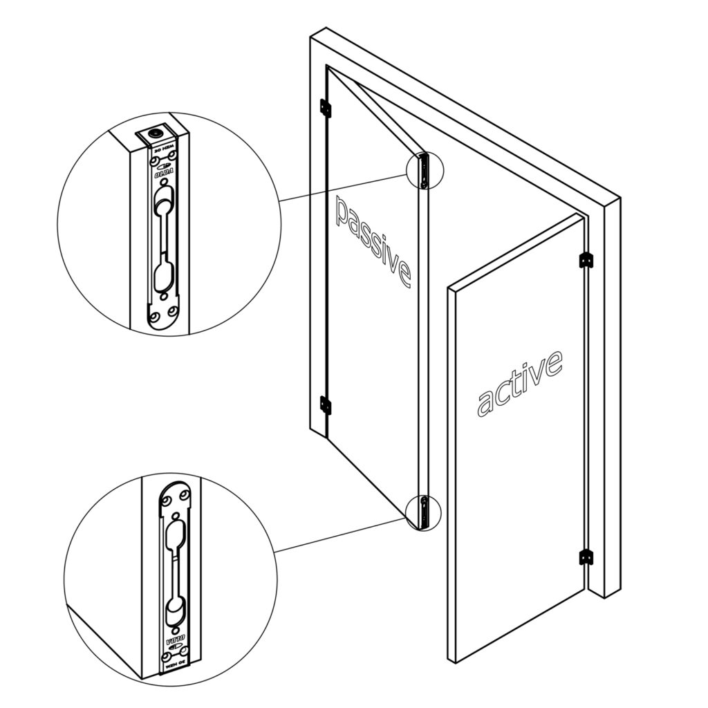 OLDA 36 MANUELE KANTSCHUIF TOCHTPROFIEL