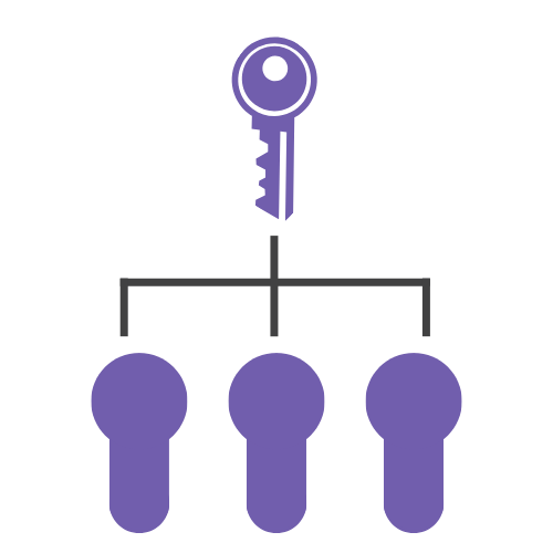 [CILINDERS-GS] KEY ALIKED MAKING OF CYLINDER PER CYLINDER